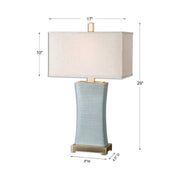 Uttermost Cantarana Pale Blue Gray Glazed Ceramic Table Lamp With Linen Shade