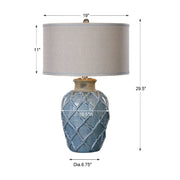 Uttermost Parterre Pale Blue Ceramic Table Lamp With Light Beige Linen Shade