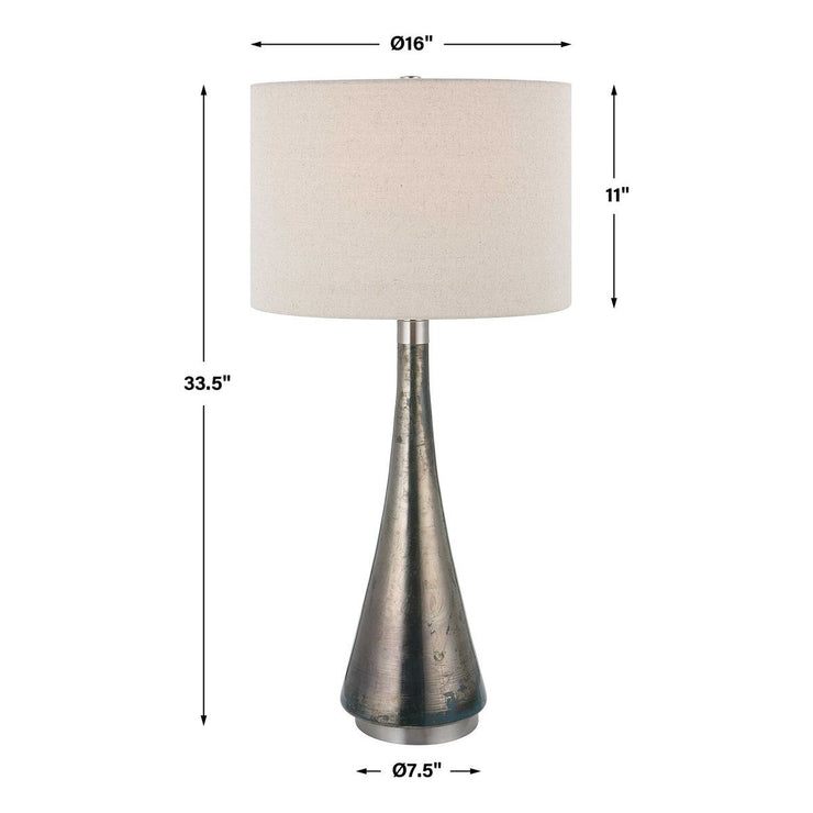 Uttermost Contour Blue Green Metallic Glass Table Lamp With Oatmeal Drum Shade