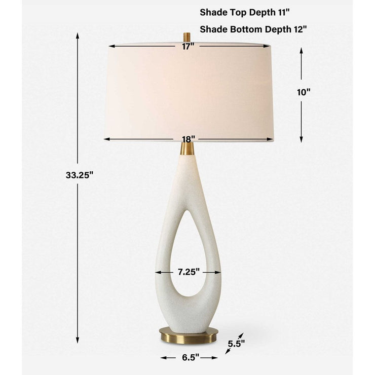 Uttermost Promenade White Stone Table Lamp With Linen Shade