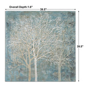 Uttermost Muted Silhouette Landscape Hand Painted Canvas