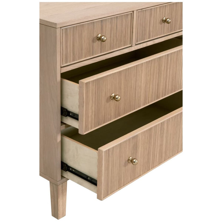 Essentials For Living Highland 8-Drawer Double Dresser~ Natural Oak