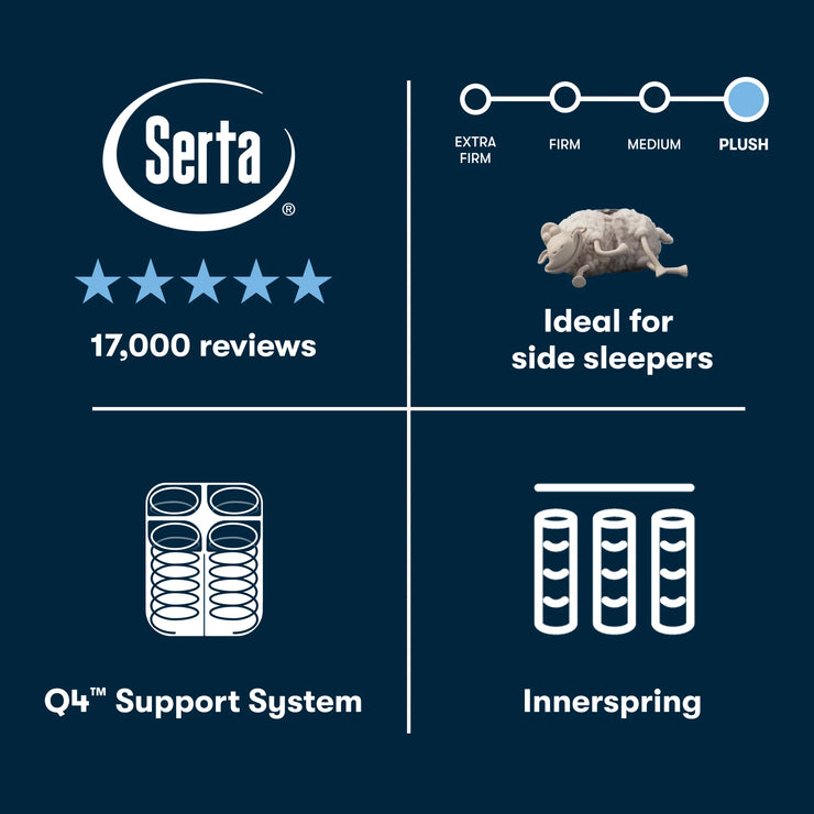 Serta Perfect Sleeper Innerspring Cascade Ridge Plush 12.5” Mattress ...