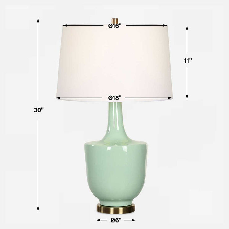 Uttermost Kyla Mint Green Table Lamp