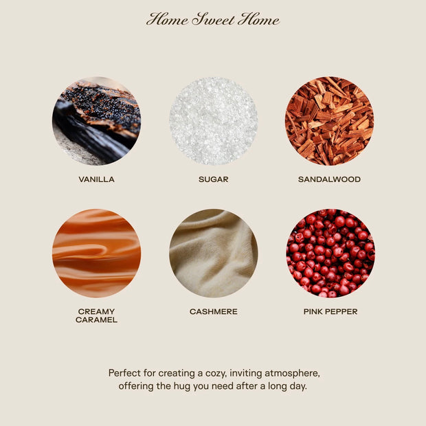 Big Ass Luxuries Home Sweet Home Big Ass Candle ~ 300 oz.