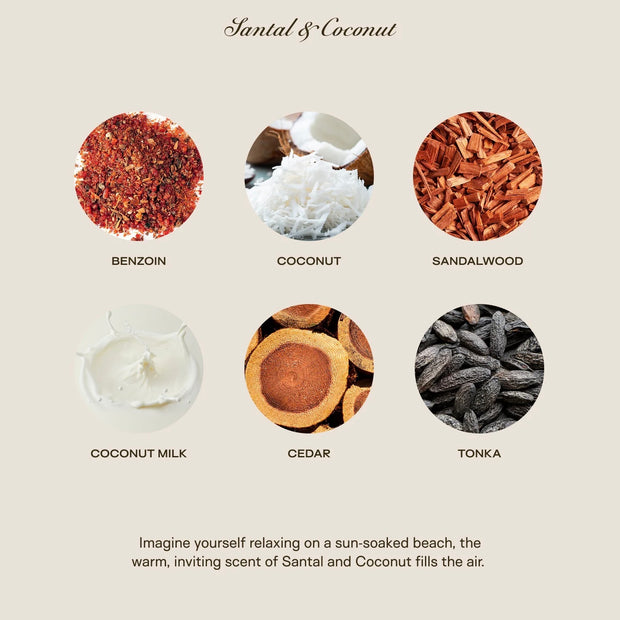 Big Ass Luxuries Santal & Coconut Big Ass Candle ~ 300 oz. 750-1,000 Hours Burn Time