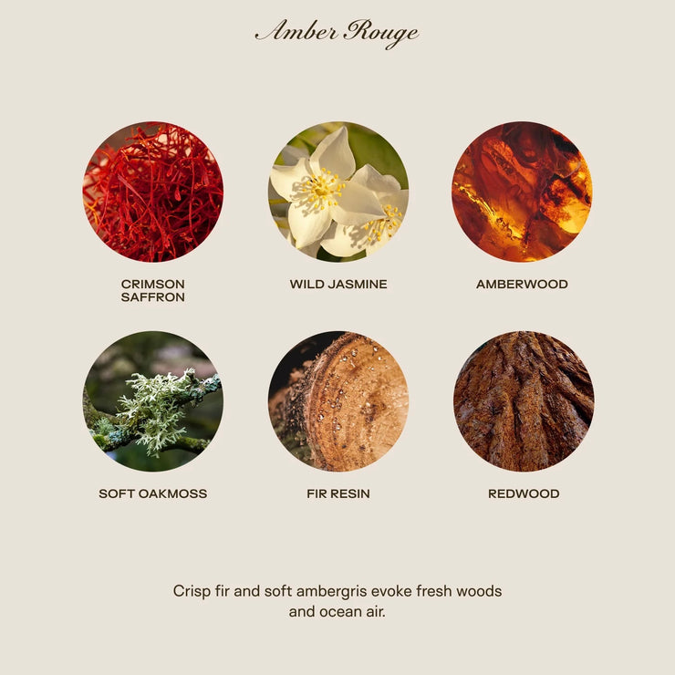 Big Ass Luxuries Amber Rouge Baby Big Ass Luxe Collection Candle ~ 150 oz.